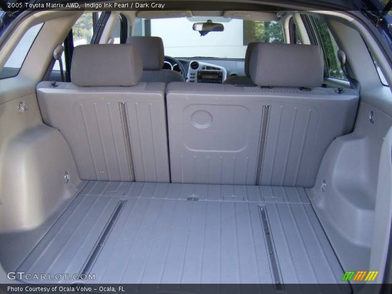 Indigo Ink Pearl / Dark Gray 2005 Toyota Matrix AWD