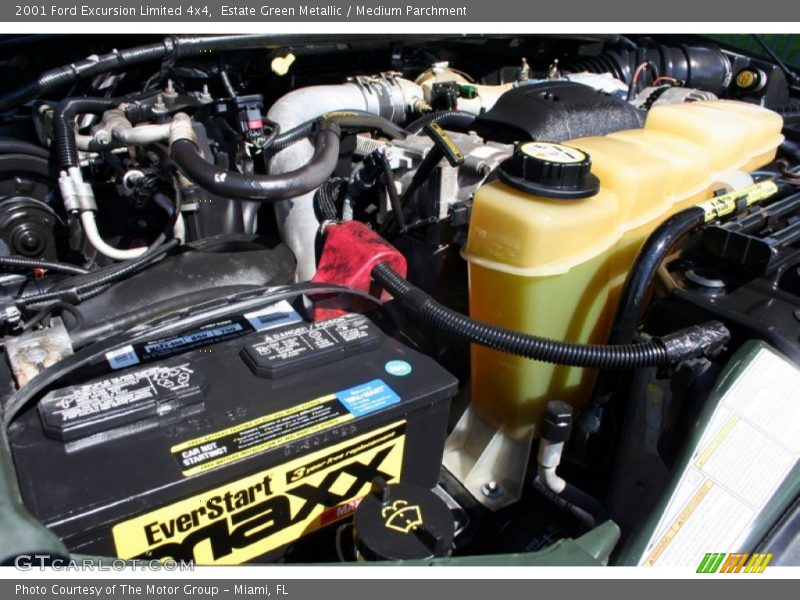 Estate Green Metallic / Medium Parchment 2001 Ford Excursion Limited 4x4