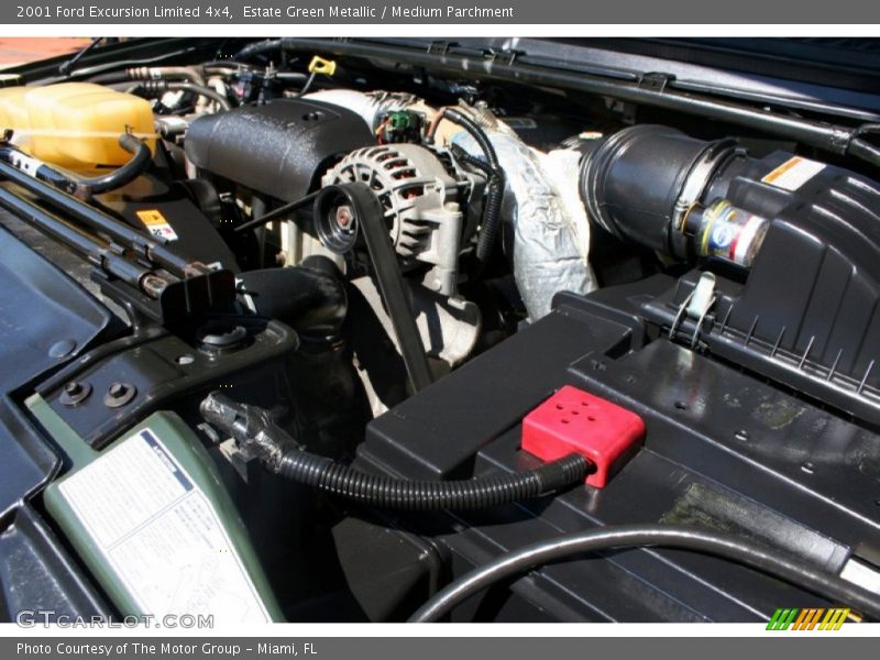 Estate Green Metallic / Medium Parchment 2001 Ford Excursion Limited 4x4