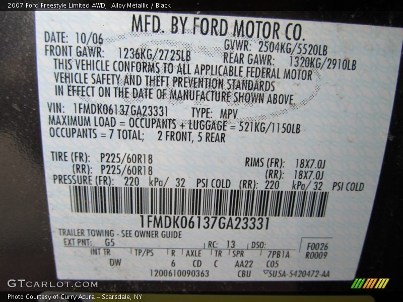 2007 Freestyle Limited AWD Alloy Metallic Color Code G5