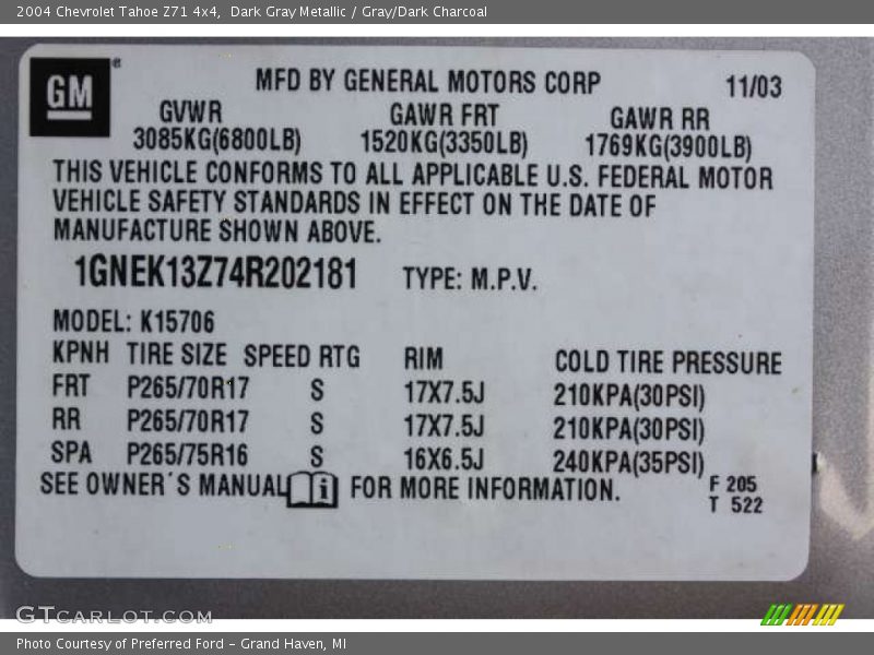 Dark Gray Metallic / Gray/Dark Charcoal 2004 Chevrolet Tahoe Z71 4x4