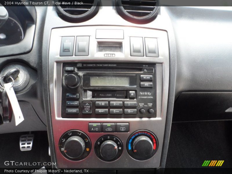 Controls of 2004 Tiburon GT