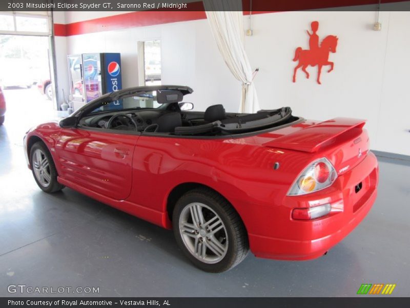 Saronno Red / Midnight 2003 Mitsubishi Eclipse Spyder GT
