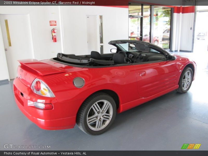 Saronno Red / Midnight 2003 Mitsubishi Eclipse Spyder GT