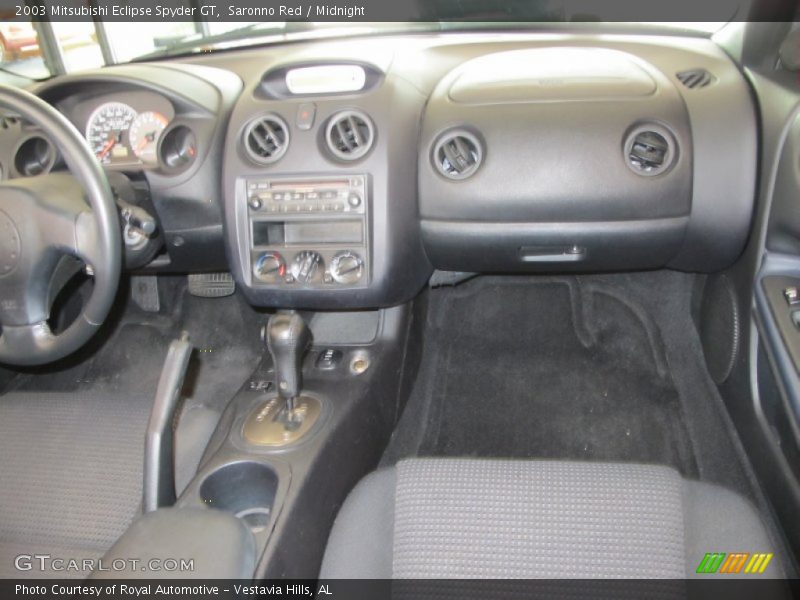 Saronno Red / Midnight 2003 Mitsubishi Eclipse Spyder GT