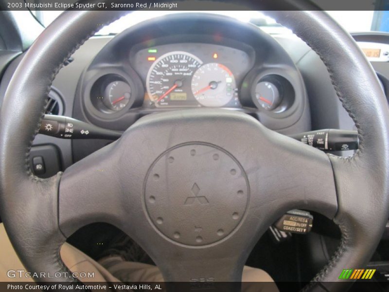Saronno Red / Midnight 2003 Mitsubishi Eclipse Spyder GT