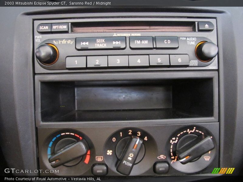 Controls of 2003 Eclipse Spyder GT