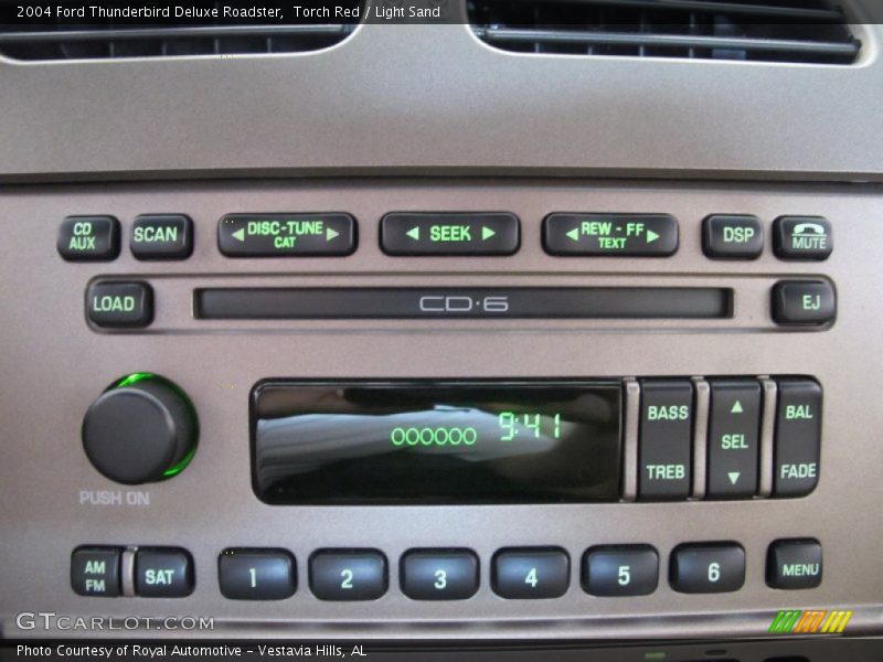 Torch Red / Light Sand 2004 Ford Thunderbird Deluxe Roadster