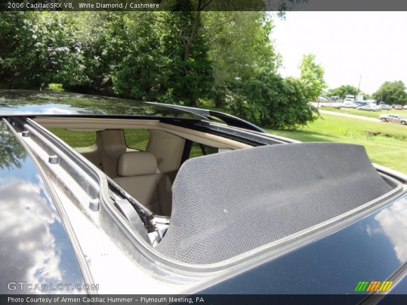Sunroof of 2006 SRX V8