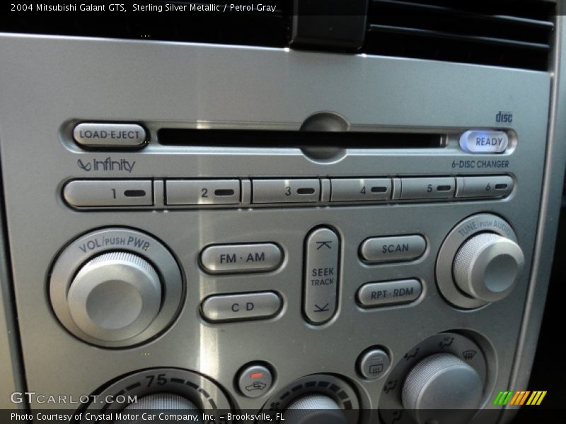 Controls of 2004 Galant GTS