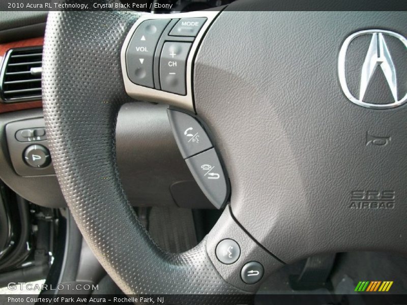 Controls of 2010 RL Technology