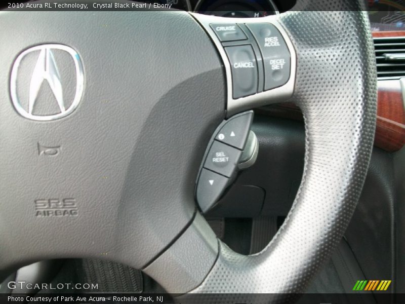 Controls of 2010 RL Technology