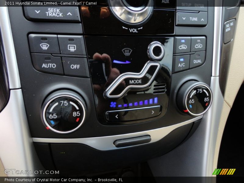 Controls of 2011 Sonata Limited