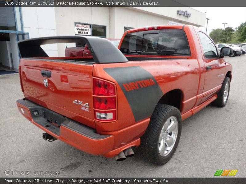  2005 Ram 1500 SLT Daytona Regular Cab 4x4 Logo