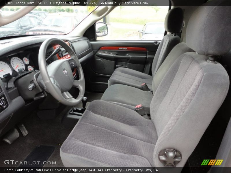 Go ManGo! / Dark Slate Gray 2005 Dodge Ram 1500 SLT Daytona Regular Cab 4x4