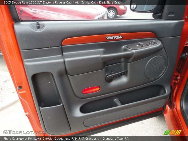  2005 Ram 1500 SLT Daytona Regular Cab 4x4 Logo