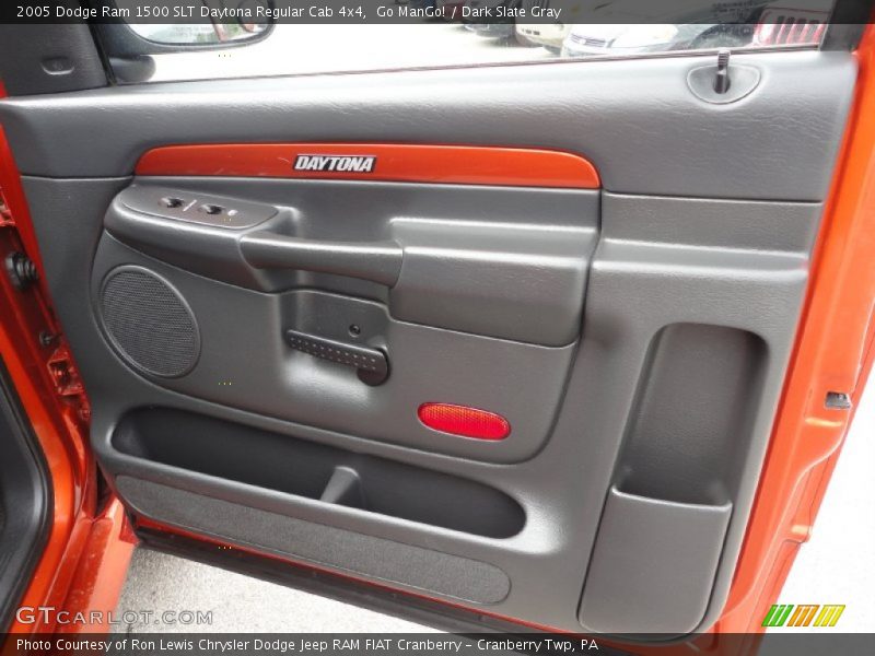Go ManGo! / Dark Slate Gray 2005 Dodge Ram 1500 SLT Daytona Regular Cab 4x4