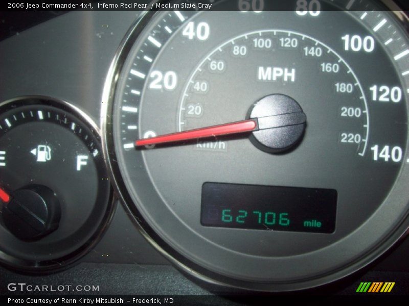 Inferno Red Pearl / Medium Slate Gray 2006 Jeep Commander 4x4