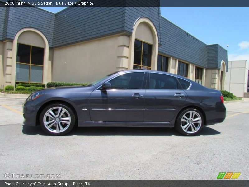  2008 M 35 S Sedan Blue Slate