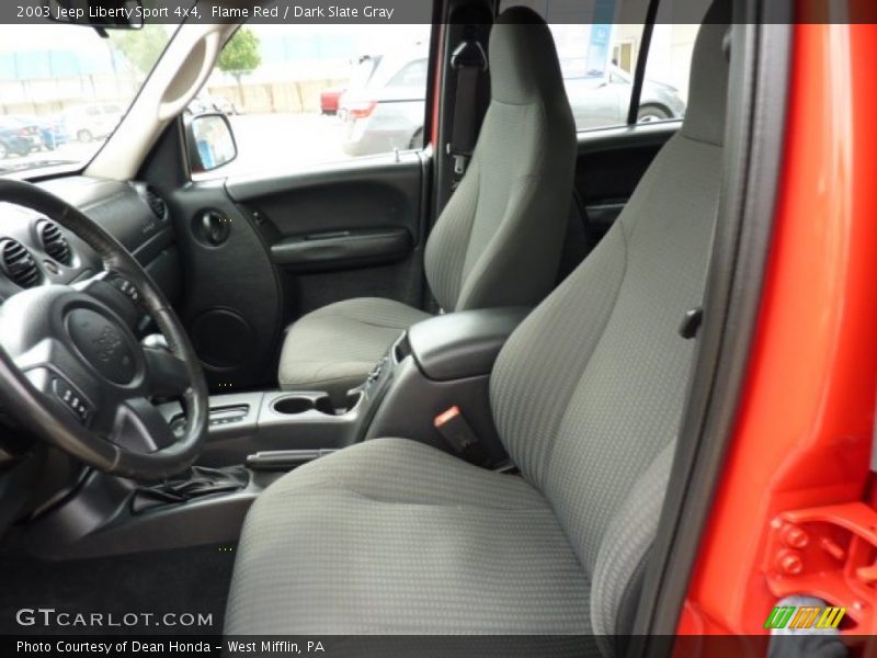 Flame Red / Dark Slate Gray 2003 Jeep Liberty Sport 4x4