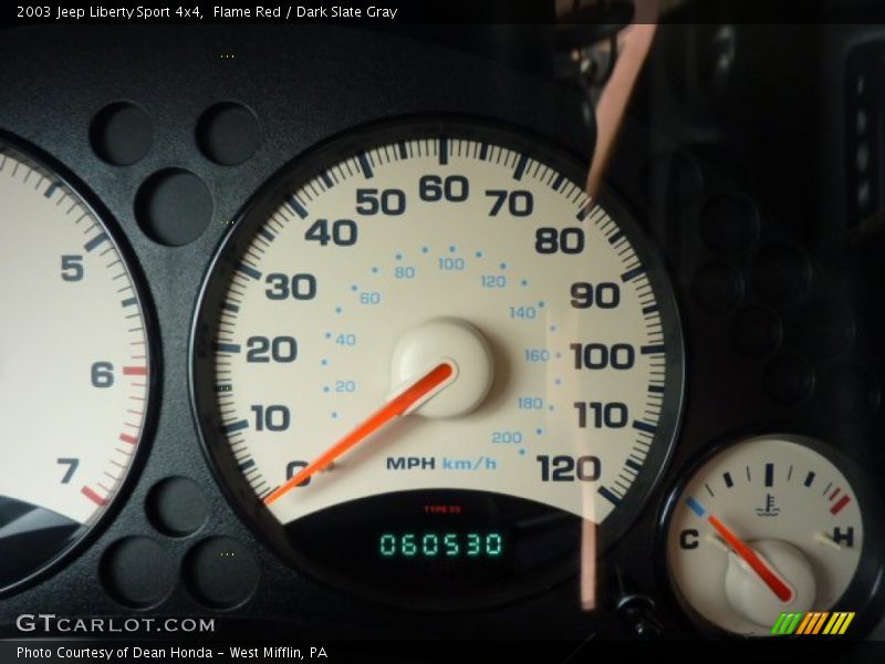 Flame Red / Dark Slate Gray 2003 Jeep Liberty Sport 4x4