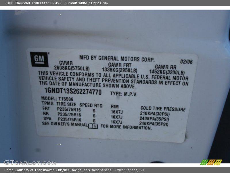 Summit White / Light Gray 2006 Chevrolet TrailBlazer LS 4x4