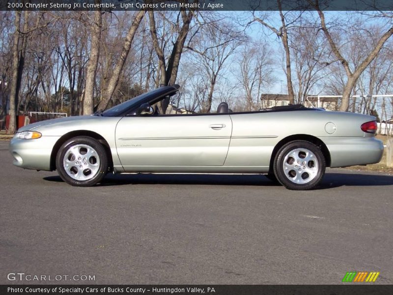 Light Cypress Green Metallic / Agate 2000 Chrysler Sebring JXi Convertible