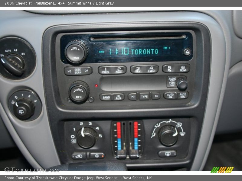 Summit White / Light Gray 2006 Chevrolet TrailBlazer LS 4x4