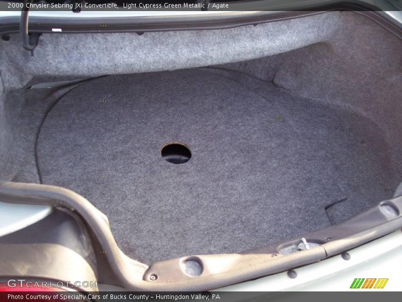 Light Cypress Green Metallic / Agate 2000 Chrysler Sebring JXi Convertible