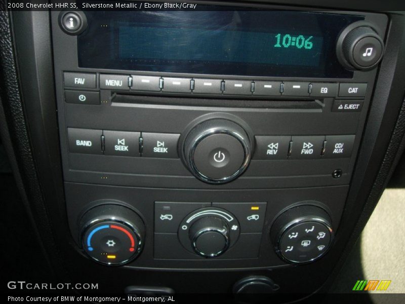 Controls of 2008 HHR SS