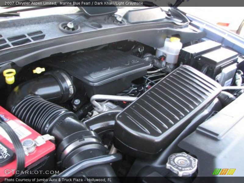 2007 Aspen Limited Engine - 4.7 Liter OHV 16-Valve V8