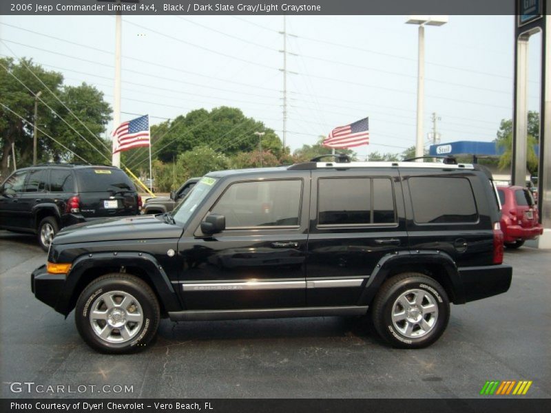 Black / Dark Slate Gray/Light Graystone 2006 Jeep Commander Limited 4x4