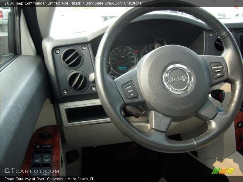 Black / Dark Slate Gray/Light Graystone 2006 Jeep Commander Limited 4x4