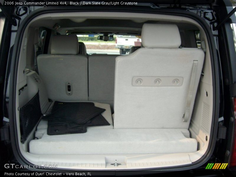 Black / Dark Slate Gray/Light Graystone 2006 Jeep Commander Limited 4x4