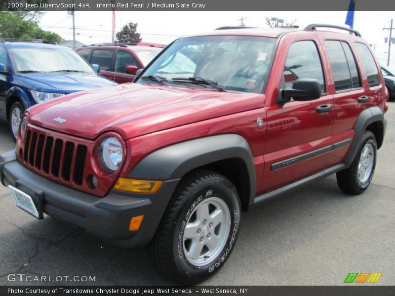 Inferno Red Pearl / Medium Slate Gray 2006 Jeep Liberty Sport 4x4