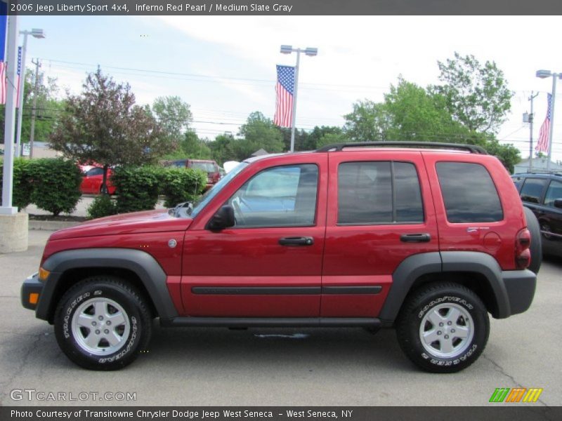 Inferno Red Pearl / Medium Slate Gray 2006 Jeep Liberty Sport 4x4