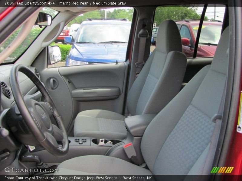 Inferno Red Pearl / Medium Slate Gray 2006 Jeep Liberty Sport 4x4