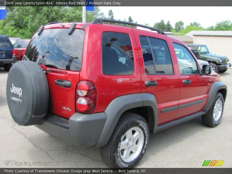 Inferno Red Pearl / Medium Slate Gray 2006 Jeep Liberty Sport 4x4