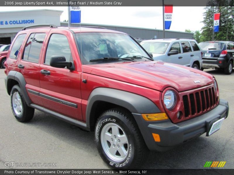 Inferno Red Pearl / Medium Slate Gray 2006 Jeep Liberty Sport 4x4