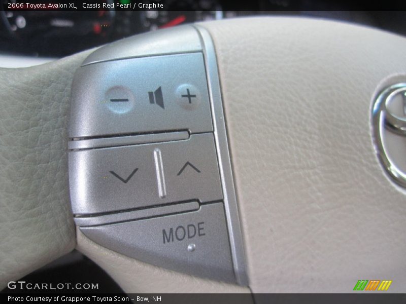 Cassis Red Pearl / Graphite 2006 Toyota Avalon XL
