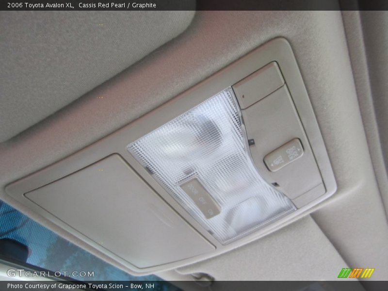 Cassis Red Pearl / Graphite 2006 Toyota Avalon XL