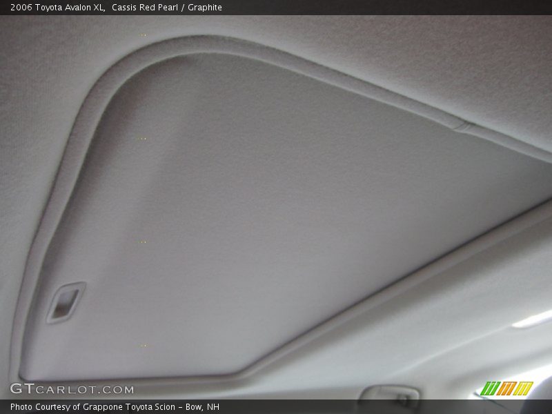 Cassis Red Pearl / Graphite 2006 Toyota Avalon XL