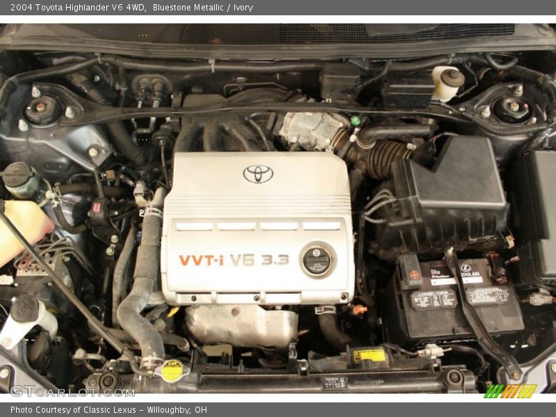 Bluestone Metallic / Ivory 2004 Toyota Highlander V6 4WD