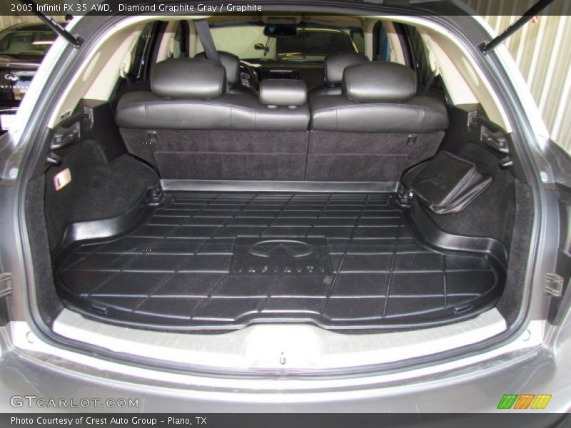 Diamond Graphite Gray / Graphite 2005 Infiniti FX 35 AWD