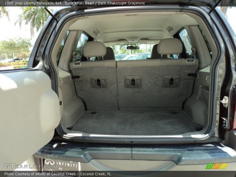 Dark Khaki Pearl / Dark Khaki/Light Graystone 2005 Jeep Liberty Renegade 4x4
