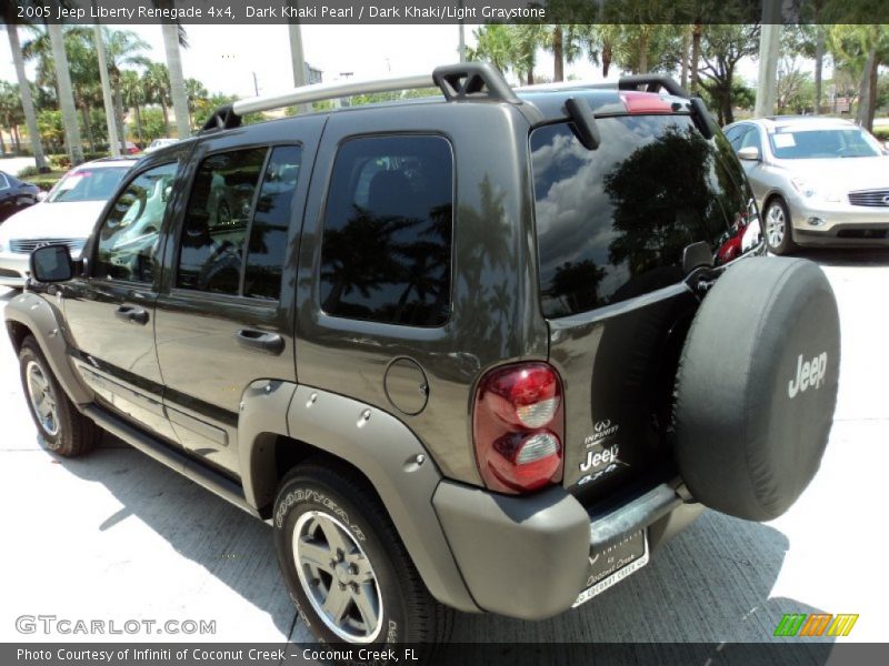 Dark Khaki Pearl / Dark Khaki/Light Graystone 2005 Jeep Liberty Renegade 4x4