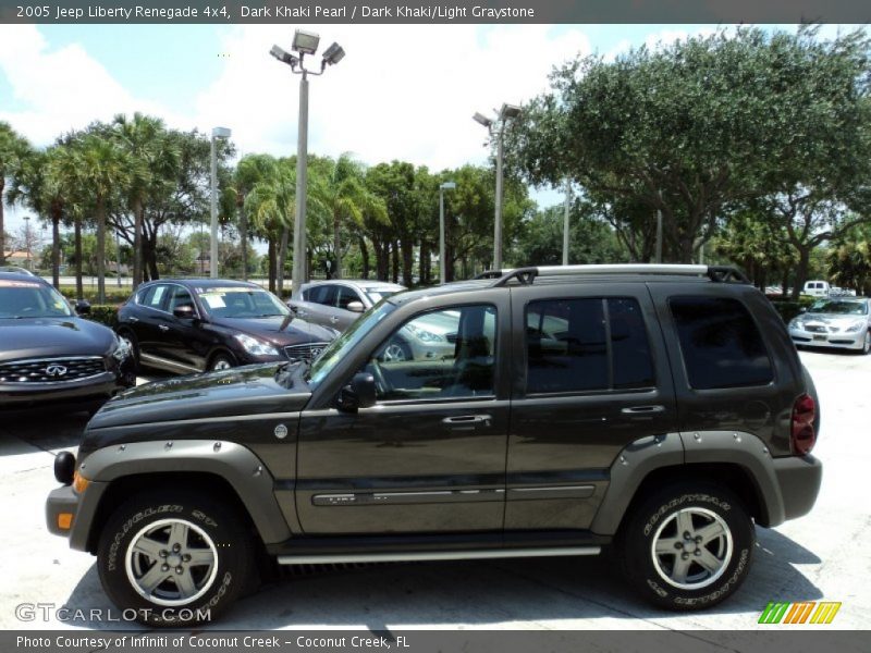 Dark Khaki Pearl / Dark Khaki/Light Graystone 2005 Jeep Liberty Renegade 4x4