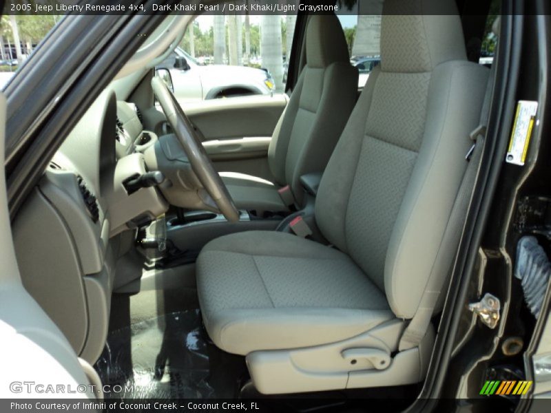 Dark Khaki Pearl / Dark Khaki/Light Graystone 2005 Jeep Liberty Renegade 4x4
