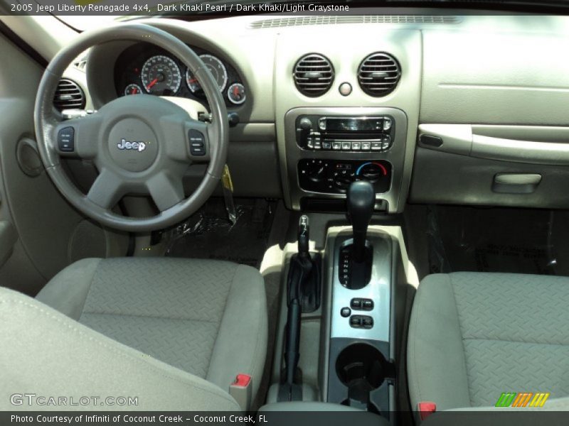 Dark Khaki Pearl / Dark Khaki/Light Graystone 2005 Jeep Liberty Renegade 4x4