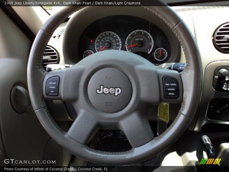 Dark Khaki Pearl / Dark Khaki/Light Graystone 2005 Jeep Liberty Renegade 4x4